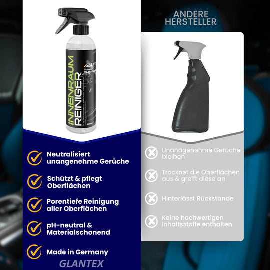 Innenraum Bundle